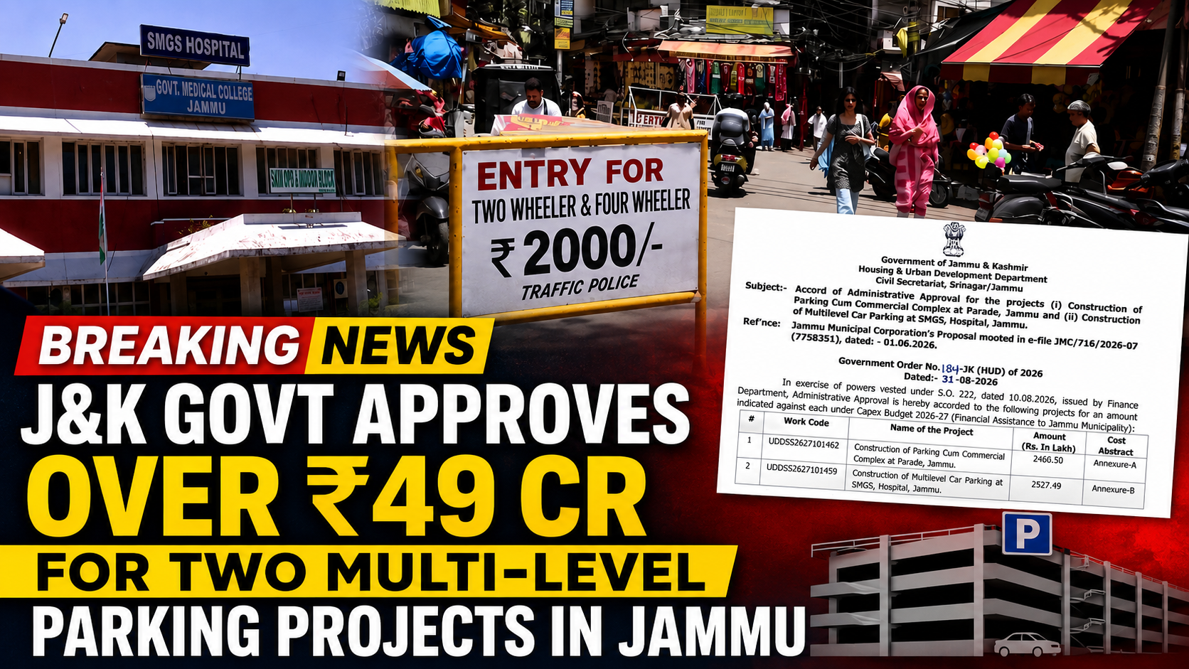 Jammu Parking Problem का होगा समाधान, सरकार ने दी ₹49.34 करोड़ की मंजूरी