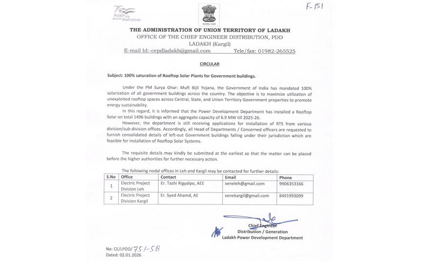 Ladakh Admin Directs 100 Per Cent Solarisation of Govt Buildings Under PM Surya Ghar Scheme